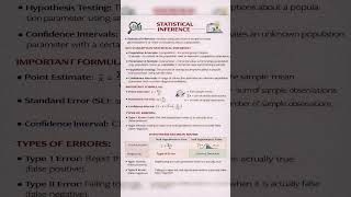 Statistical Inference | 2nd PUC Statistics | Hypothesis Testing &amp; Confidence Interval Explained
