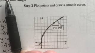 10-1 Square Root Functions (Pt. 1)