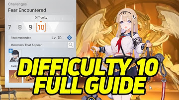 Fear Encountered Difficulty 10 Full Fight Guide with Haru Team!!!【Chaos Zero Nightmare】