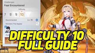 Fear Encountered Difficulty 10 Full Fight Guide with Haru Team!!!【Chaos Zero Nightmare】