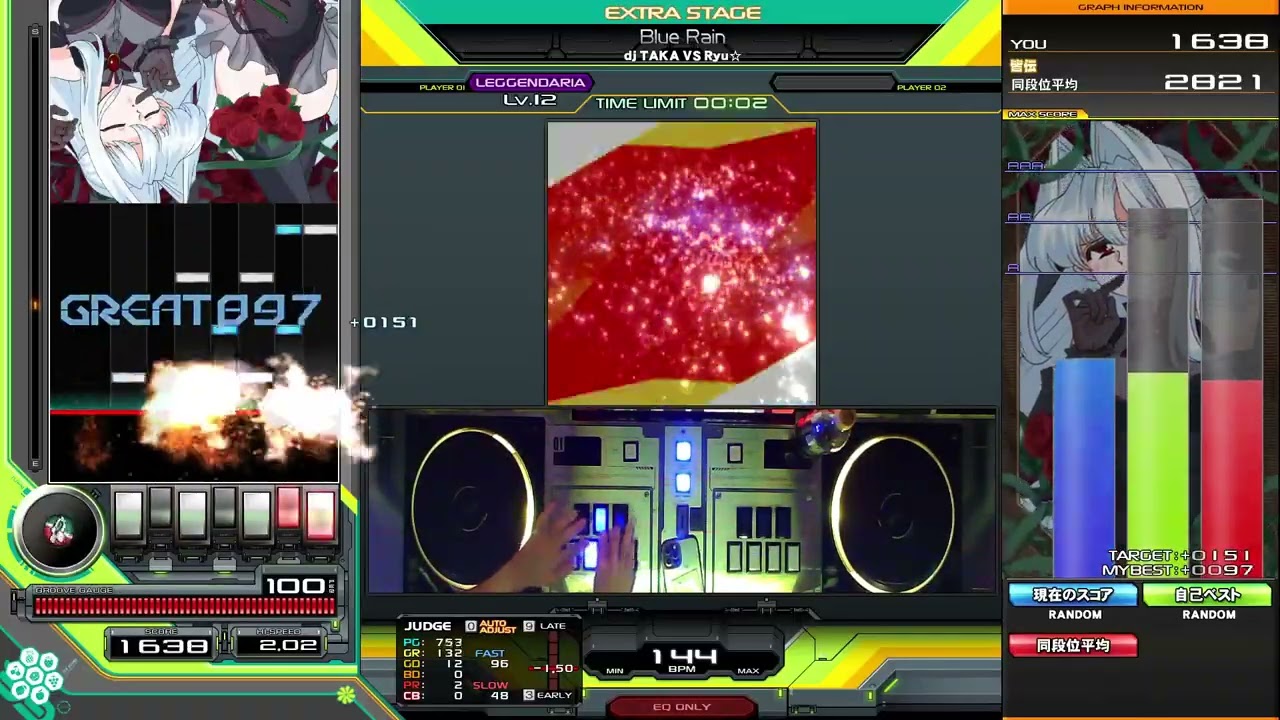 Blue Rain / dj TAKA VS Ryu☆ / 260501 - YouTube