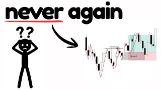 After This, Scalping Will Never Confuse You Again