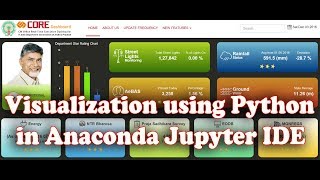 Visualization using Python in Anaconda Jupyter IDE