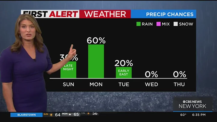 First Alert weather: CBS2 6:30 p.m. forecast