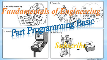 #PartProgramming #CNC #CNCmachine #machining #FundamentalsofEngineering Part programming Basic