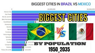 Biggest Cities in Brazil vs Mexico By Population 1950_2035 || @Actualdata32