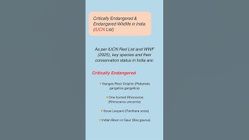 IUCN Red List classification is important for UPSC Prelims.#UPSC #upsc2026 #UPSCEnvironment