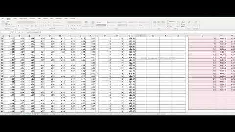 Excel 2019 Module3 Case1