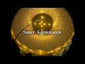 Super-Kamiokande: Advancing to the Next Wave of Discoveries