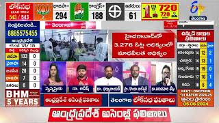 Lok Sabha Elections - AP Assembly Elections Results | సార్వత్రిక ఎన్నికలు 2024 లైవ్‌ అప్‌డేట్స్‌