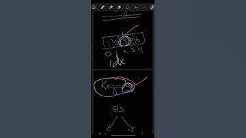 Binary Search #ytshorts #shortvideos #viral #programming #coding #shortsviral #js #coder