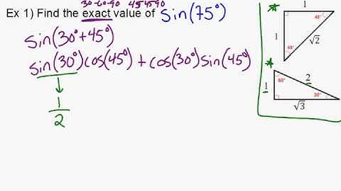 sum and difference identities video part 1