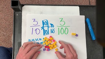 Comparing Fractions by Finding Common Denominators- Fourth Grade