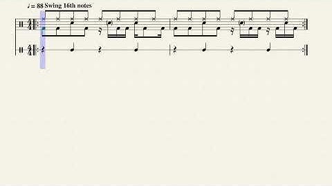 John Mayer - Waiting On the World to Change (Drum Sheet Music)