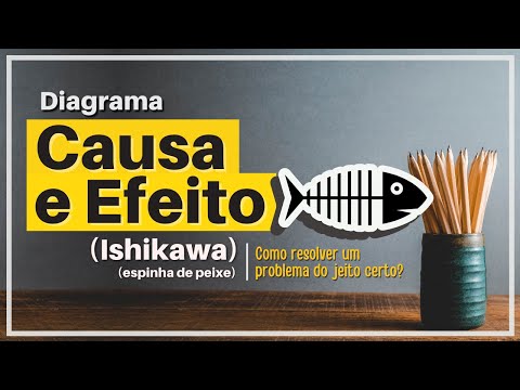 Vídeo: Onde está a definição de causa e efeito?