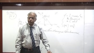 Sub tangence  & Sun normals