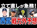 【戦力外予想】西武 常勝軍団復活へ解体的な立て直しが必要!! 【2024年】