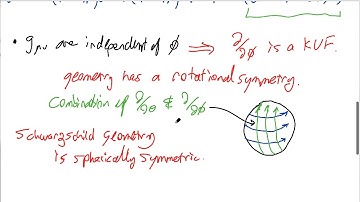 13. Schwarzschild Geometry (General Relativity)