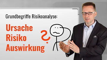 Was ist Risiko Beispiel?