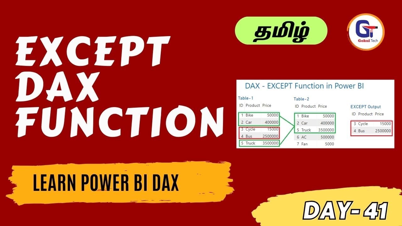 EXCEPT DAX Function in Power BI - Learning Power Bi 2023 #gokultech ...