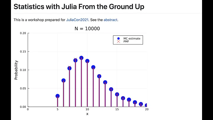 Installing Julia + Jupyter (IJulia) + a bit more...