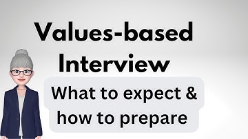 Values-Based Interview - how to prepare for interview questions