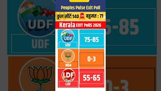 Kerala Exit Poll Result 2026 Peoples Pulse|| #shorts #ytshorts #keralaelection2026 #udf