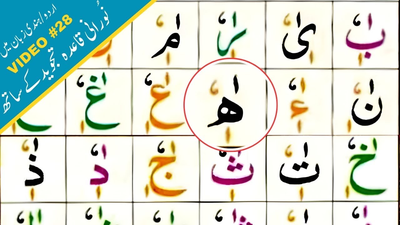 Learn Noorani Qaida with Tajweed in Urdu/Hindi | Lesson 28 – Standing Fatha, Standing Kasra etc