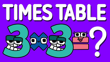 INJEF Times Table Lore (Multiply by 3)│Number Lore meme