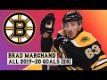 Brad marchand 63 all 28 goals of the 201920 nhl season
