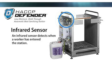 HACCP Defender Automatic Boot Sanitizing Station