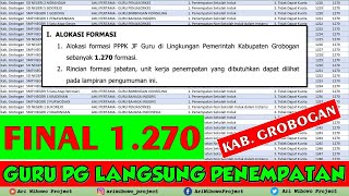 Final 1270 Guru Lulus Pg Kabupaten Grobogan Langsung Penempatan - Seleksi P3K 2022 Grobogan