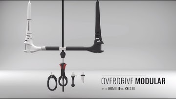 Cabrinha Modular Control System