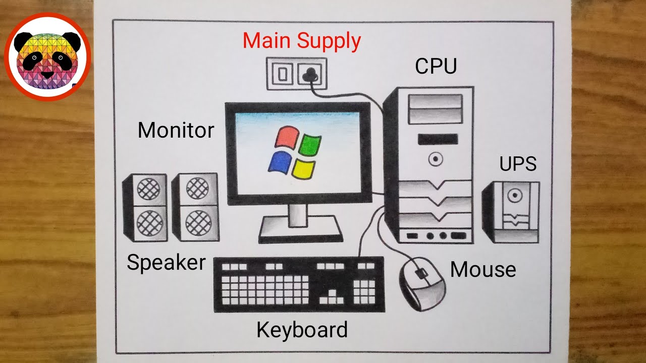 Computer Hardware Outline Icons – MasterBundles
