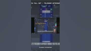 BINARY OPTIONS BOT 2026: The ONLY AI Bot With a Verified 99% Winning Strategy #shorts