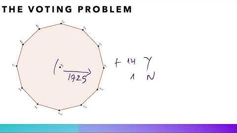 Number Theory and Cryptography : Teaser