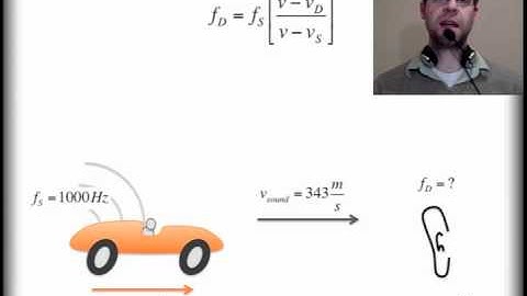 Sound and the Doppler Effect, Sound Lesson 2 of 2