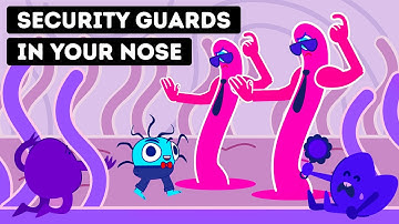 How You Breathe ? - Animated Story