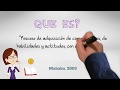 Metodología de Aprendizaje E-Learning