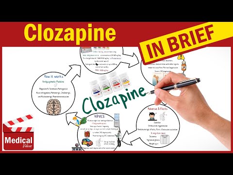 Videó: Clozapine - Használati Utasítás, ár, Vélemények, Tabletták Analógjai