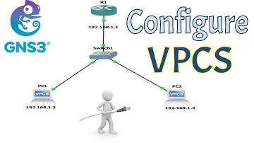 How to Configure VPCS on GNS3 | how to assign ip address to vpcs in gns3