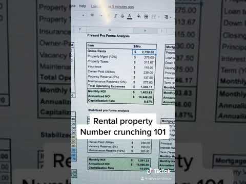 The Legendary Rental Property Calculator