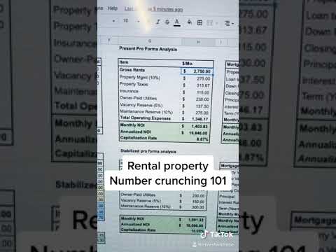Rental property sale calculator