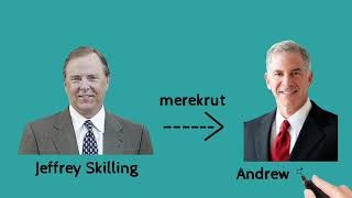 REVI3W KASUS KECURANGAN PERUSAHAAN ENRON