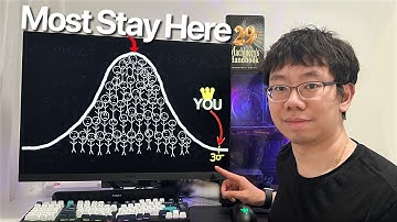 How to Outperform 99% of Engineering Students in 2025