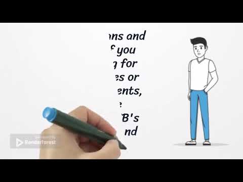 CIB Bank Products Explained Simply | Internship Experience 2023