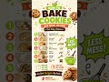 Bake Perfect Cookies Every Time! 10 Slides 🍪✨