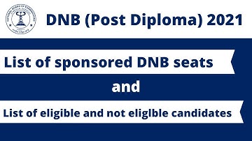 DNB Post Diploma list of sponsored seats