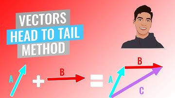 Adding and Subtracting Vectors Using Head to Tail Method to Find Resultant Vector