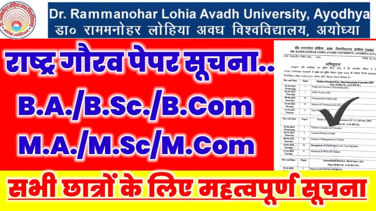 Rmlau राष्ट्र गौरव Exam Paper सूचना_Rmlau Today News Update 2023 